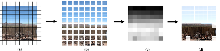 ../_images/image_segmentation.png